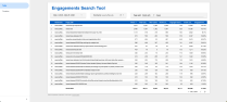 Zoom image: Screenshot of the UB site analytics tool's table view. 