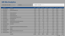 Zoom image: Screenshot of looker studio report, highlighting the page path menu.